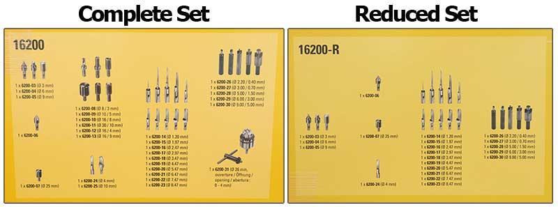 Bushing Tools