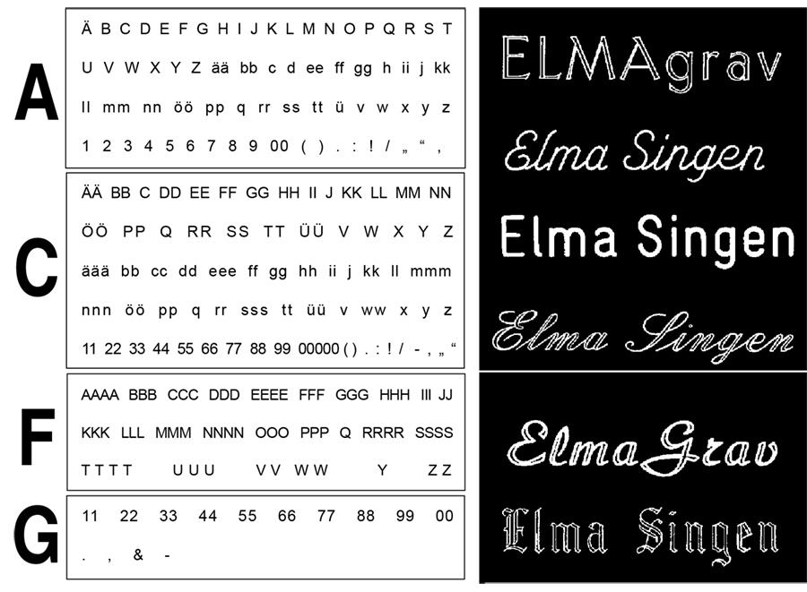Elma, Letters