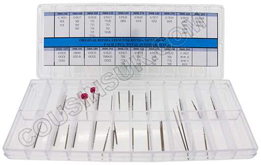 Ronda Stem Kit (19 Part Numbers)