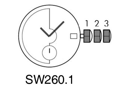 Sellita Movements