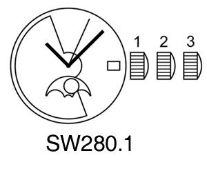 Sellita SW280.1 Movement List