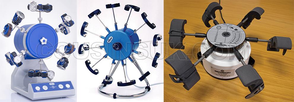 Rotation (Timing) Machines